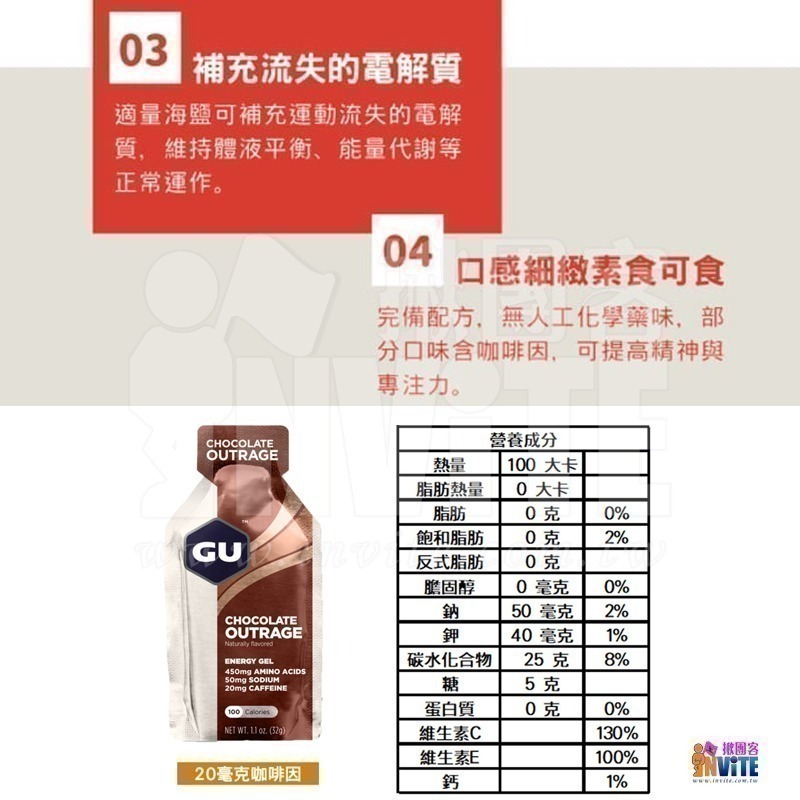 ♢揪團客♢ GU果膠 Energy Gel 能量果膠 海鹽焦糖 草莓香蕉 檸檬 義式咖啡 綜合莓果 巧克力-細節圖5