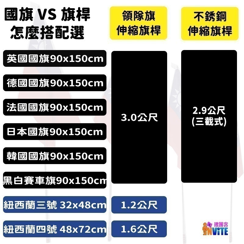 ♢揪團客♢  木桿專用 塑膠鍍金金頭 塑膠金頭 大錦旗兩邊裝飾用 小顆微尖鍍金金頭 小顆金頭 國旗 旗桿 鋁製伸縮旗桿-細節圖8
