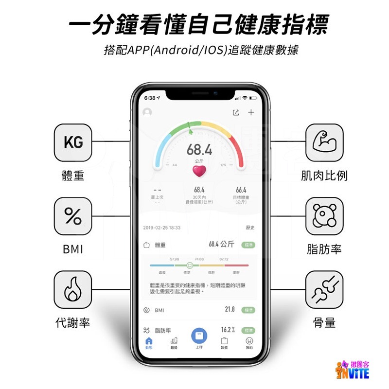 ♢揪團客♢ iNO 藍牙智能體重計機 白色 電子體重計 體脂計 APP iPhone 安卓 皆可安裝 #CB760-細節圖8