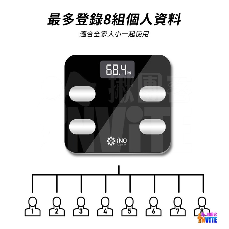 ♢揪團客♢ iNO 藍牙智能體重計機 白色 電子體重計 體脂計 APP iPhone 安卓 皆可安裝 #CB760-細節圖10