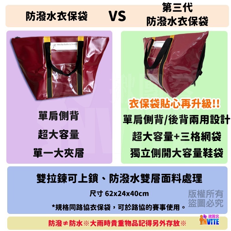 ♢揪團客♢ 第三代 防潑水 衣保袋 三格網袋 可側背 後背 路協 馬拉松 寄物袋 路跑袋 全馬半馬-細節圖3