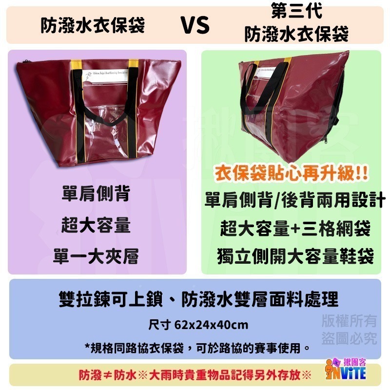 ♢揪團客♢ 第三代 防潑水 衣保袋 三格網袋 可側背 後背 路協 馬拉松 寄物袋 路跑袋 全馬半馬 迷你衣保-細節圖4