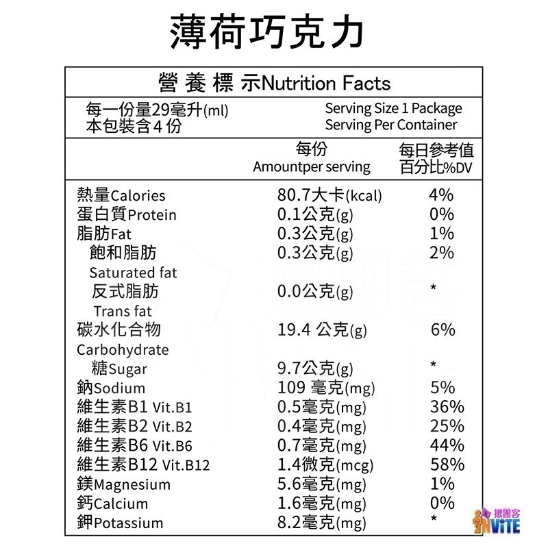 🔥買四送一🔥♢揪團客♢ aminoMax 邁克仕 Energy Max 犀牛能量包 薄荷巧克力 綜合莓果 哈密瓜-細節圖2