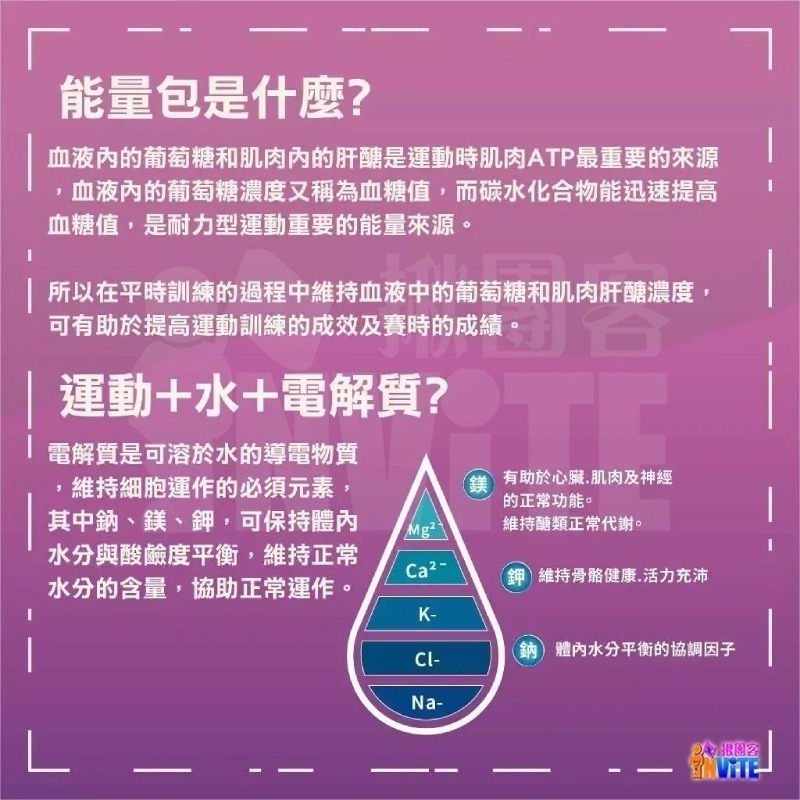 🔥買四送一🔥♢揪團客♢ aminoMax 邁克仕 Energy Max 犀牛能量包 薄荷巧克力 綜合莓果 哈密瓜-細節圖2