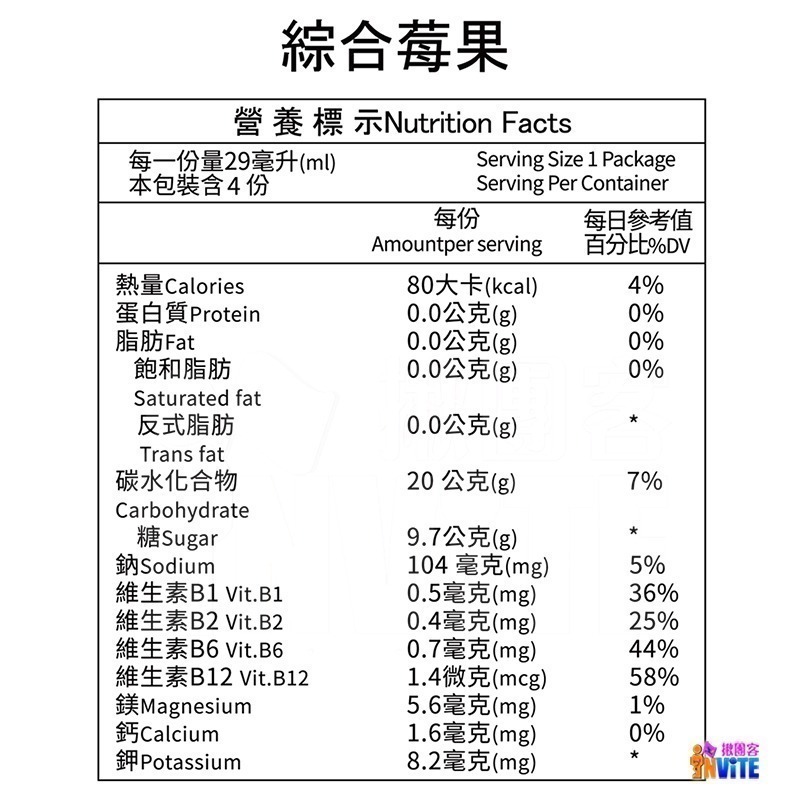 🔥買四送一🔥♢揪團客♢ aminoMax 邁克仕 Energy Max 犀牛能量包 薄荷巧克力 綜合莓果 哈密瓜-細節圖4