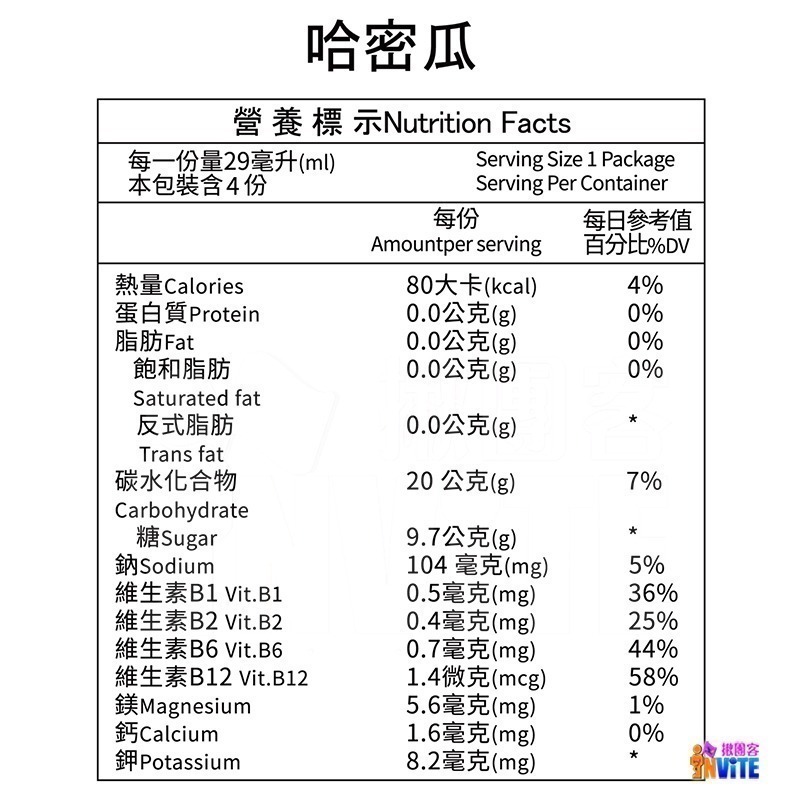 🔥買四送一🔥♢揪團客♢ aminoMax 邁克仕 Energy Max 犀牛能量包 薄荷巧克力 綜合莓果 哈密瓜-細節圖6