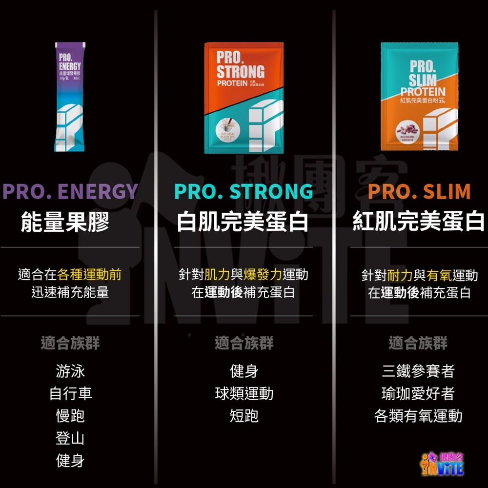 ♢揪團客♢ P.TEAM 能量爆發果膠 單包 香甜葡萄 PRO. ENERGY 20g/條-細節圖11