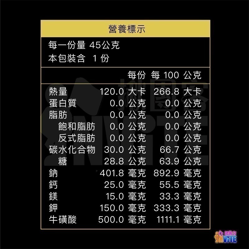 ♢揪團客♢ 【UP Sport】FAST-X 能量果膠 洛神烏梅 登山 三鐵 路跑 越野跑 超速吸收 極致效能 含高劑量-細節圖11