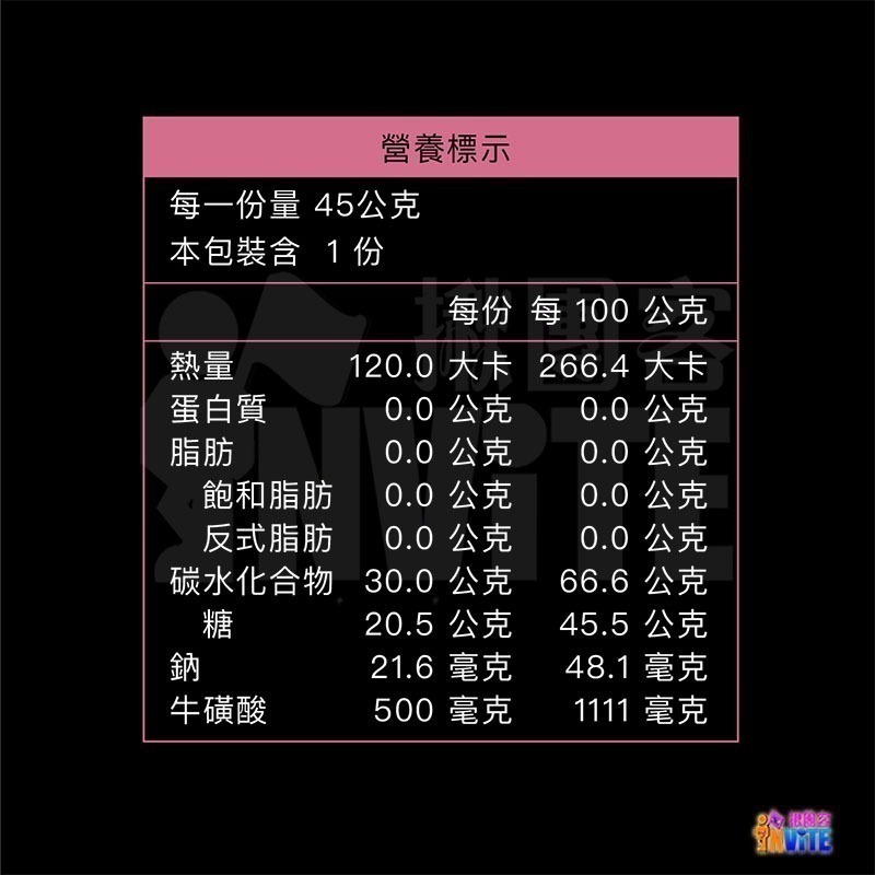 ♢揪團客♢ 【UP Sport】UP FAST 能量果膠 百香蜜桃風味 能量補給 跑步 馬拉松 自行車 登山 三鐵-細節圖9