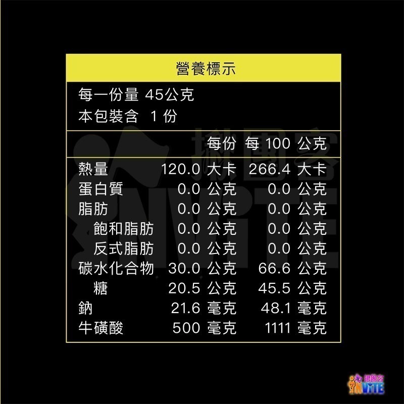 ♢揪團客♢ 【UP Sport】UP FAST 能量果膠 百香蜜桃風味 能量補給 跑步 馬拉松 自行車 登山 三鐵-細節圖11