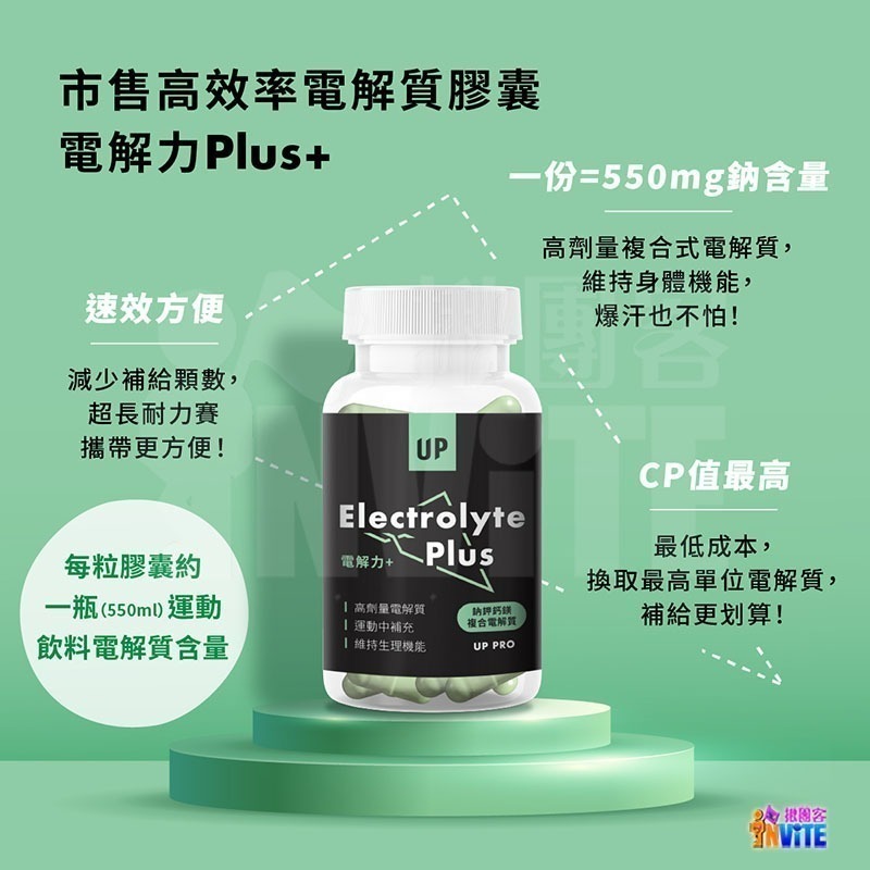 ♢揪團客♢【UP Sport】UP 電解力 Plus+ 超馬 鐵人 馬拉松補給 鐵人補給 能量補給 跑步補給 運動-細節圖7