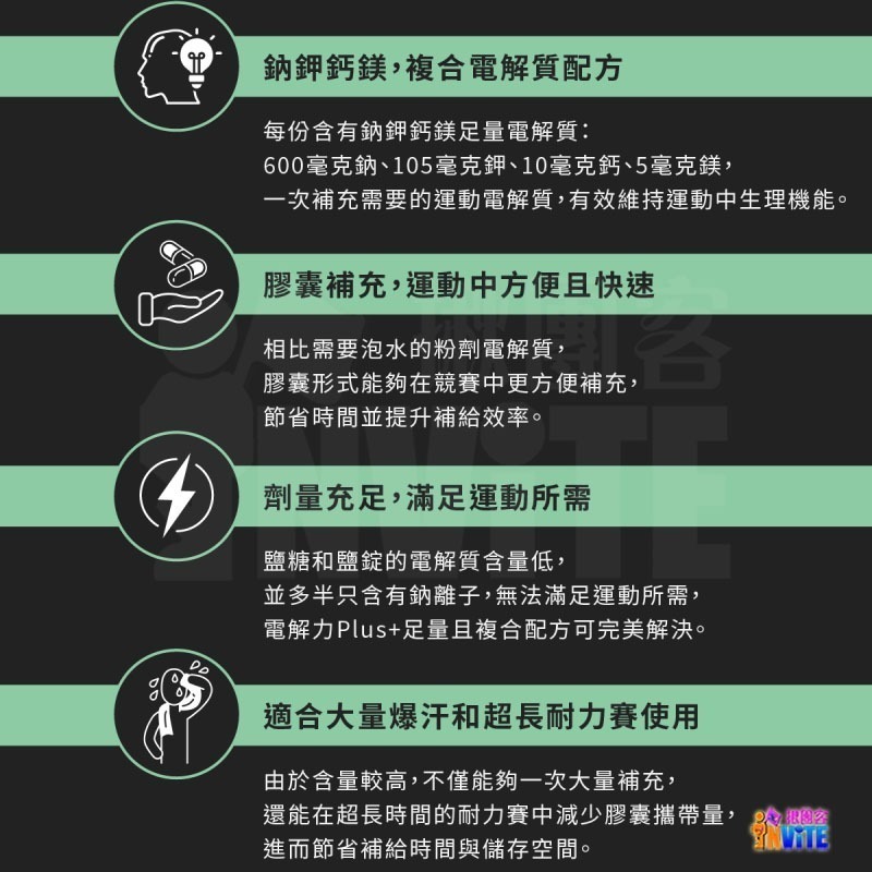 ♢揪團客♢【UP Sport】UP 電解力 Plus+ 超馬 鐵人 馬拉松補給 鐵人補給 能量補給 跑步補給 運動-細節圖5