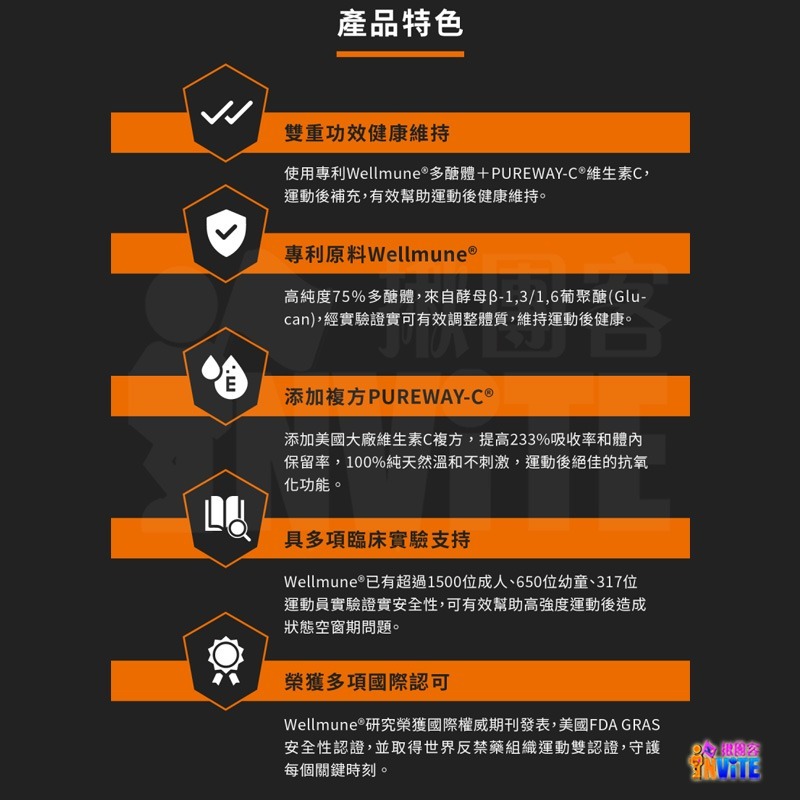 ♢揪團客♢ 【UP Sport】UP 運動保護膠囊 60粒/罐 登山 馬拉松 鐵人 含 Wellmune 酵-細節圖3