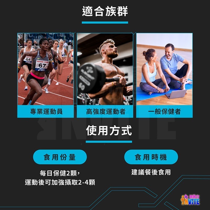 ♢揪團客♢ 【UP Sport】UP 運動魚油 Sports Fish Oil 高強度 運動恢復-細節圖6