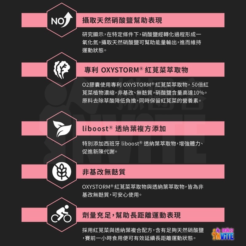 ♢揪團客♢ 【UP Sport】UP O2膠囊 60粒/罐 紅莧菜 透納葉 萃取 耐力 三鐵 跑步 馬拉松-細節圖3