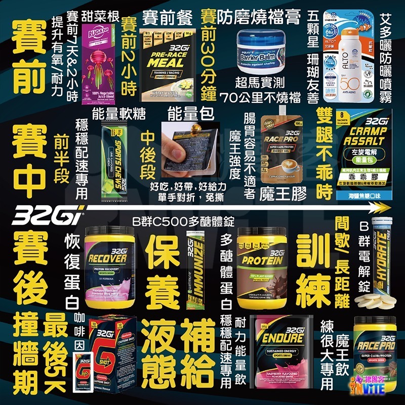 ♢揪團客♢ 32Gi 乖乖膠 【單包】海鹽焦糖 維持肌肉正常生理-細節圖6