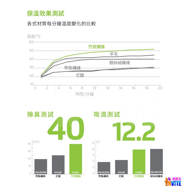 ♢揪團客♢ A-MYZONE 夜間 反光銀 鍺磁石護膝 髕骨帶 單入 支撐條 膝蓋防護 戶外防護 登山 籃球 跑步 健身-細節圖4