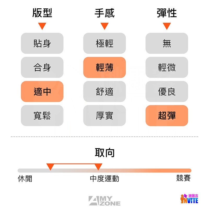 ♢揪團客♢ A-MYZONE 無挖背 螢光黃 多巴胺 機能背心 男女可穿 瑜珈 彼拉提斯 高強度間歇有氧 運動-細節圖5