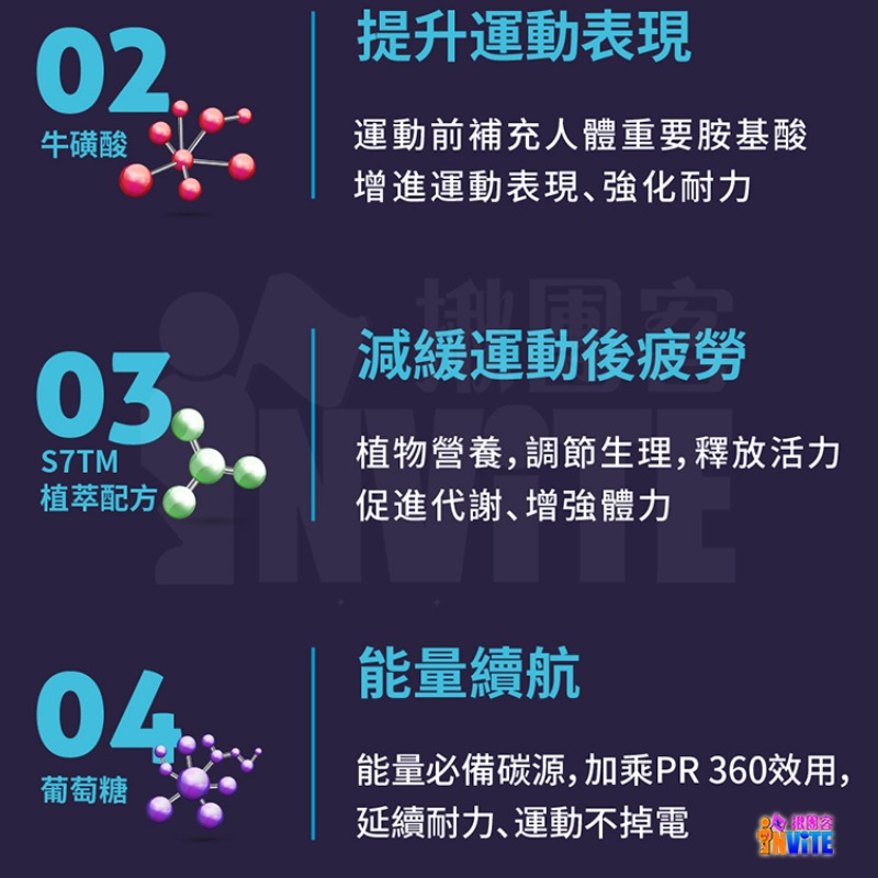 ♢揪團客♢ P.TEAM 能量爆發果膠 【盒售】15包x3盒 香甜葡萄 PRO. ENERGY-細節圖5
