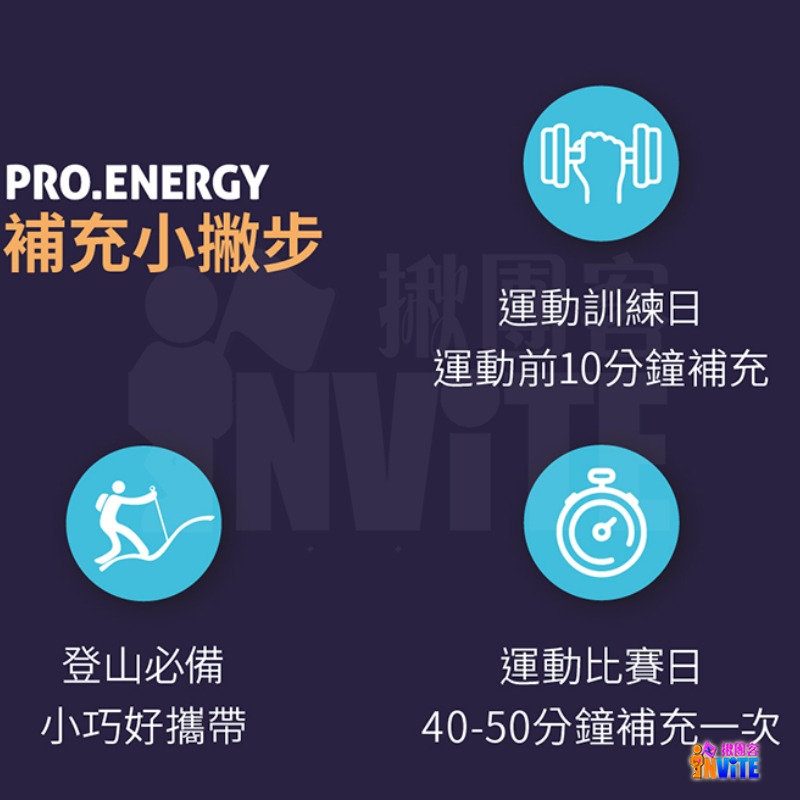 ♢揪團客♢ P.TEAM 能量爆發果膠 【盒售】15包x3盒 香甜葡萄 PRO. ENERGY-細節圖10