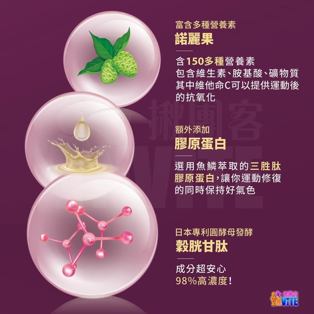 ♢揪團客♢ P.TEAM 【盒售】PRO. SKIN 修復盒子 熱帶莓果味 15包x3盒 運動後修復 維他命C 諾麗果-細節圖4