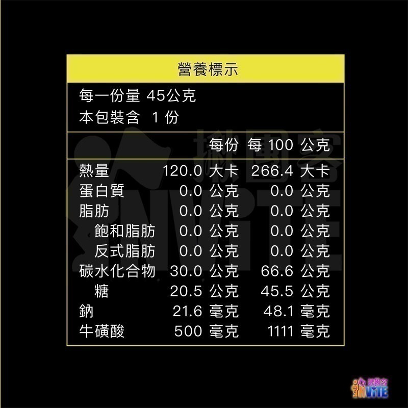 ♢揪團客♢ 【UP Sport】UP FAST 能量果膠 檸檬萊姆風味 能量膠 能量補給 跑步 馬拉松 自行車 登山-細節圖8