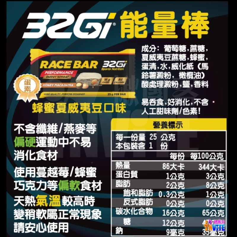 ♢揪團客♢ 32Gi 能量棒 巧克力堅果 杏仁蔓越莓 蜂蜜花生 補給 登山 路跑 單車 三鐵 馬拉松 蛋白棒-細節圖8
