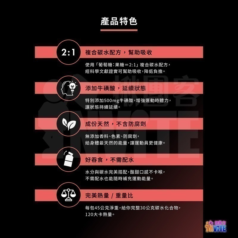 ♢揪團客♢ 【UP Sport】UP FAST 能量果膠 酸櫻桃汁風味 能量補給 跑步 馬拉松 自行車 登山 三鐵-細節圖5
