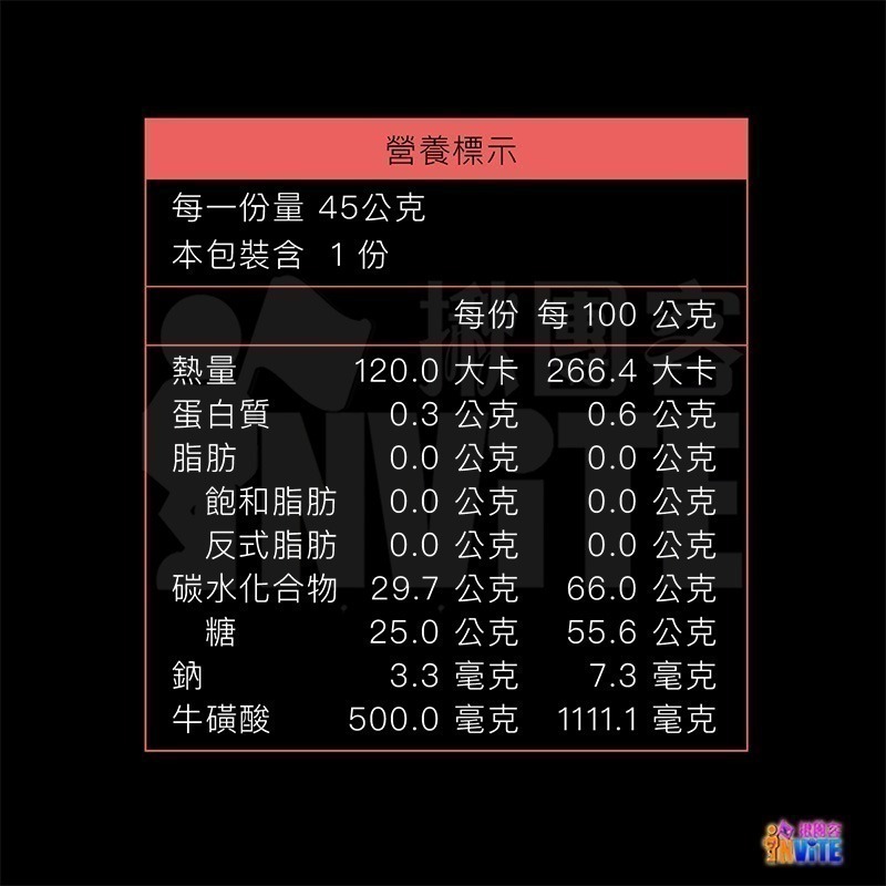 ♢揪團客♢ 【UP Sport】UP FAST 能量果膠 酸櫻桃汁風味 能量補給 跑步 馬拉松 自行車 登山 三鐵-細節圖11