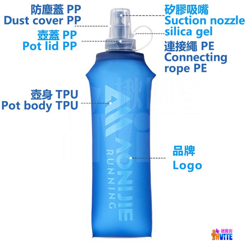 ♢揪團客♢ 奧尼捷 AONIJIE 運動摺疊水壺 #SD30 #SD31 250mL 500mL 折疊軟水壺 登山 露營-細節圖5