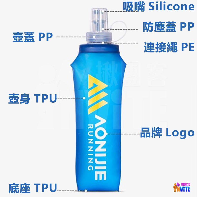 ♢揪團客♢ 奧尼捷 AONIJIE 運動摺疊水壺 #SD30 250mL 500mL 折疊軟水壺 登山 露營-細節圖5