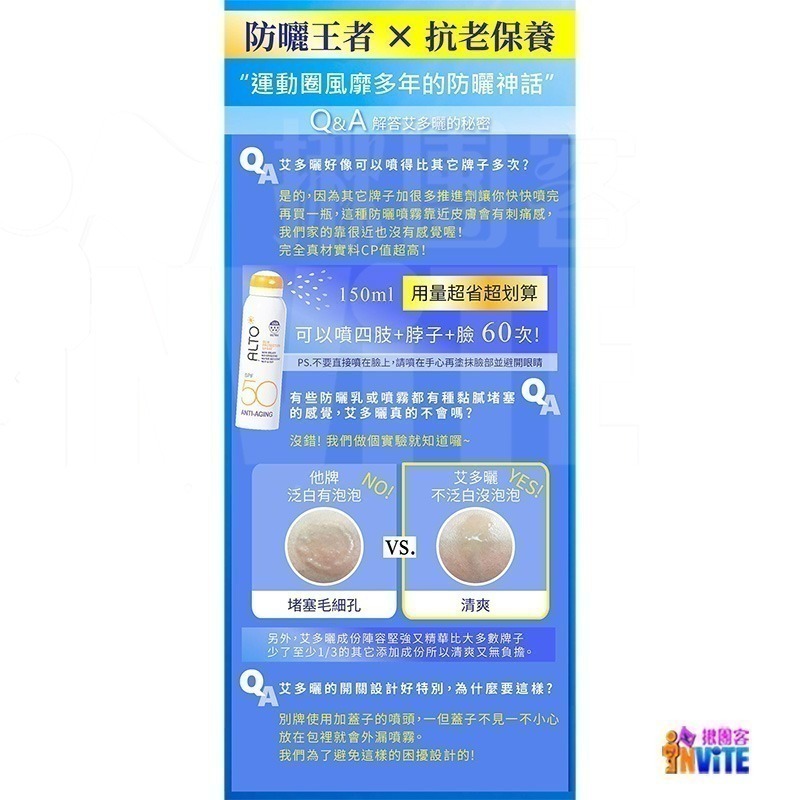 【現貨】♢揪團客♢ ALTO 艾多曬 防曬噴霧 抗老隔離 150mL 環保愛地球 SPF50 防曬噴霧 運動防曬 防曬乳-細節圖8