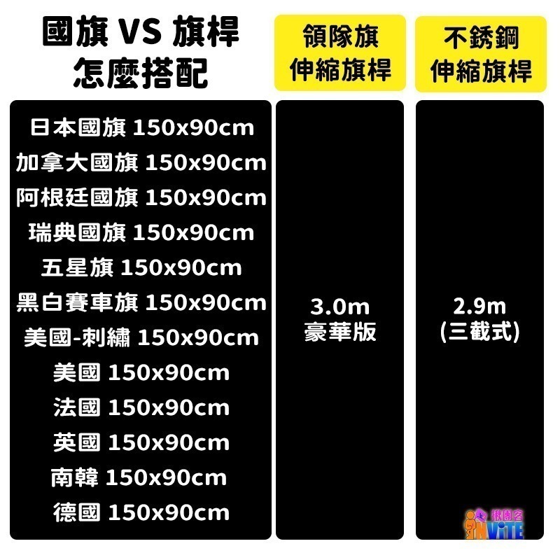 ♢揪團客♢ 【豪華版】 領隊旗 伸縮旗桿 1.6米 2.0米 2.5米 3.0米 國旗 手持 指揮棒-細節圖6