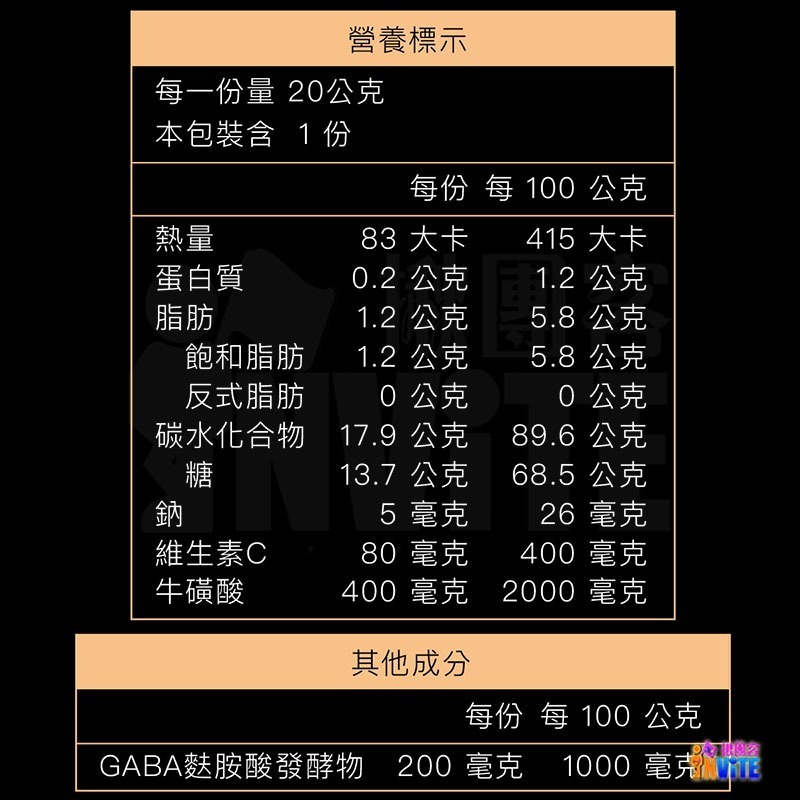 ♢揪團客♢ 【UP Sport】UP FOCHEWS 能量軟糖 多多風味 牛磺酸 GABA-細節圖10