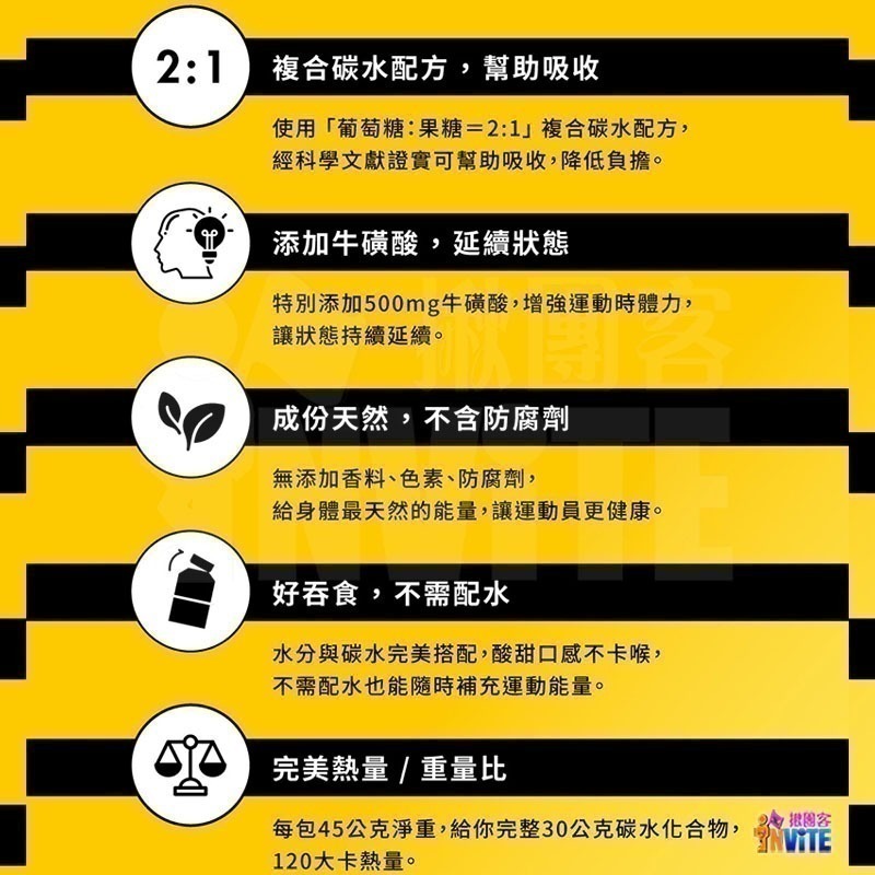 ♢揪團客♢ 【UP Sport】UP FAST 能量果膠 戀夏芒果風味 能量補給 跑步 馬拉松 自行車 登山 三鐵-細節圖5