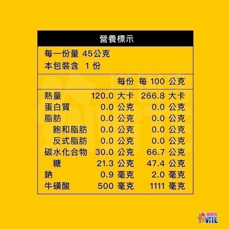 ♢揪團客♢ 【UP Sport】UP FAST 能量果膠 戀夏芒果風味 能量補給 跑步 馬拉松 自行車 登山 三鐵-細節圖10