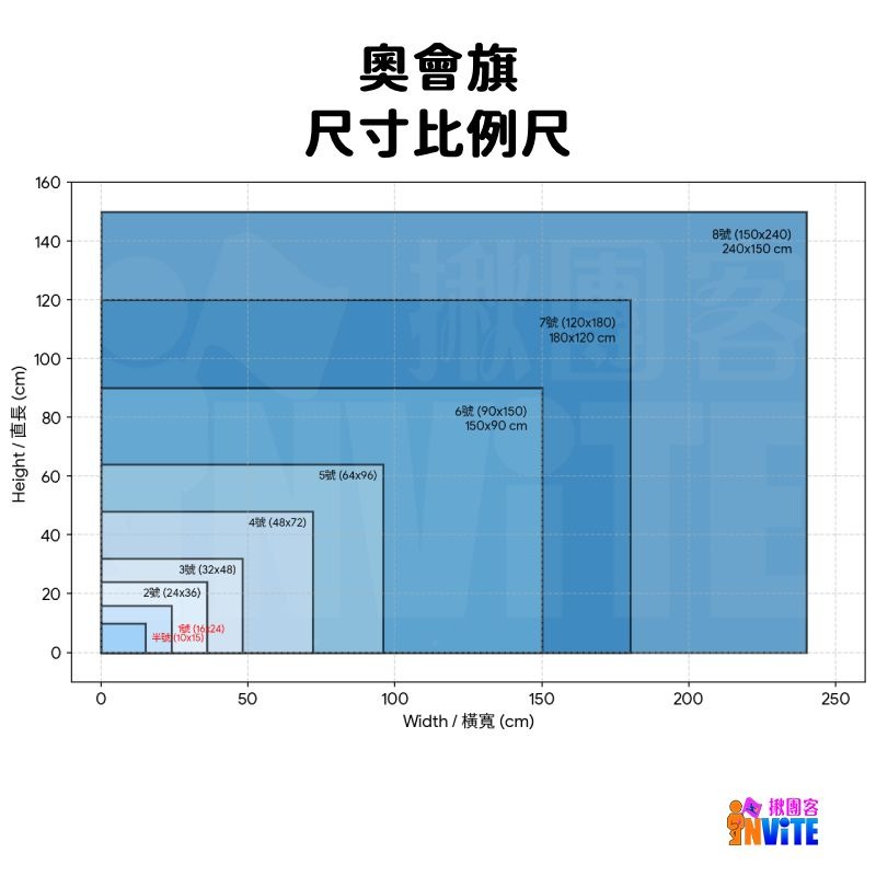 【限宅配】♢揪團客♢ 奧會旗 六號 七號 副八號 正六號 特多龍 不銹鋼伸縮旗桿 3.8m 4.7m-細節圖3