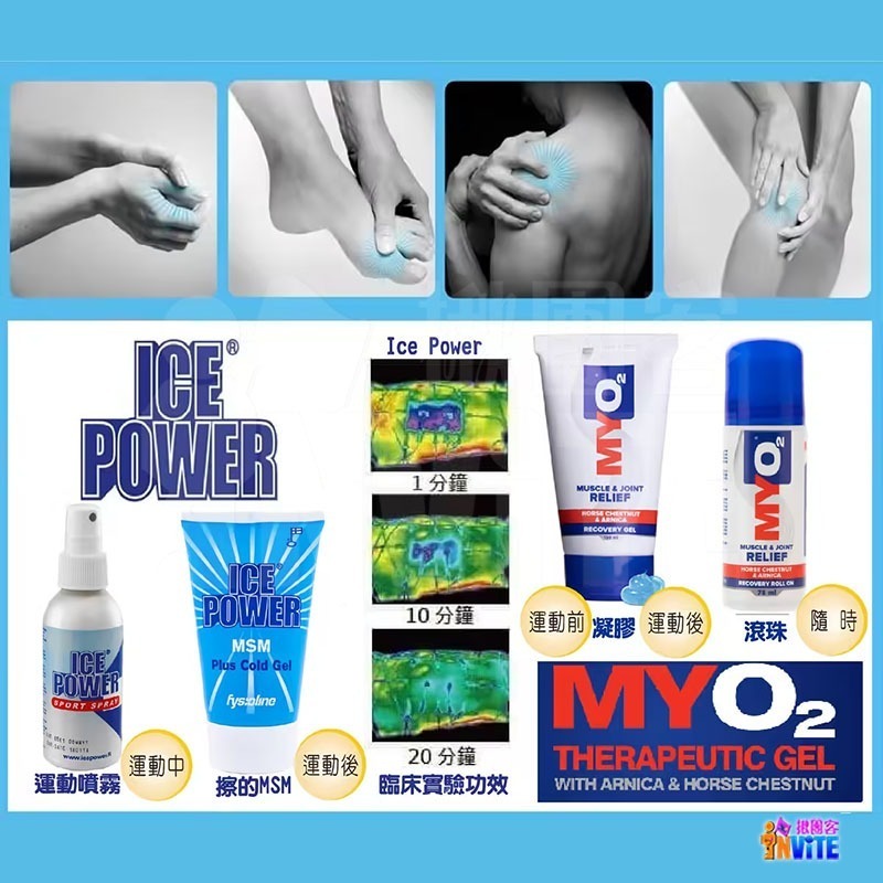 ♢揪團客♢ MYO2 運動紓緩滾珠凝膠 75mL 運動紓緩 滾珠 凝膠 馬拉松 跑步 騎車 單車 鐵人 登山 舒緩肌肉-細節圖5