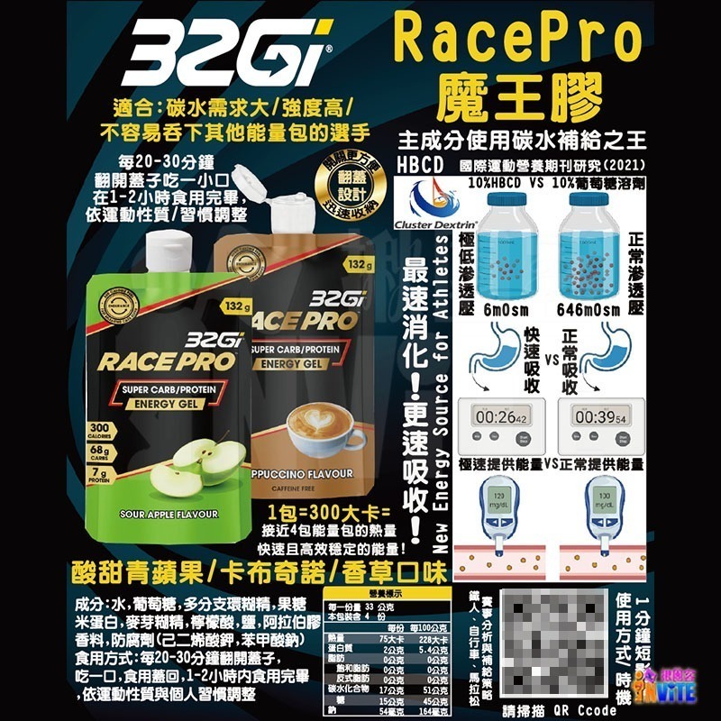 ♢揪團客♢ 32Gi 魔王膠 Race Pro 隨身包 132g 卡布奇諾 青蘋果 能量包-細節圖4