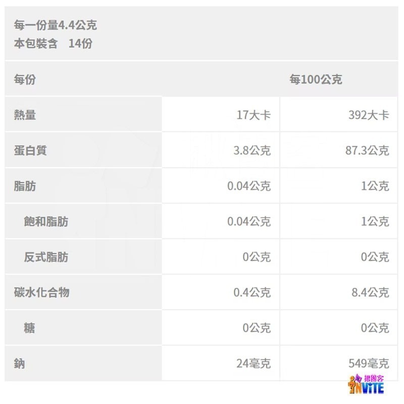 『 台灣原廠現貨』♢揪團客♢ 味之素 aminoVITAL® 【PRO】專業級胺基酸粉末 BCAA-細節圖10