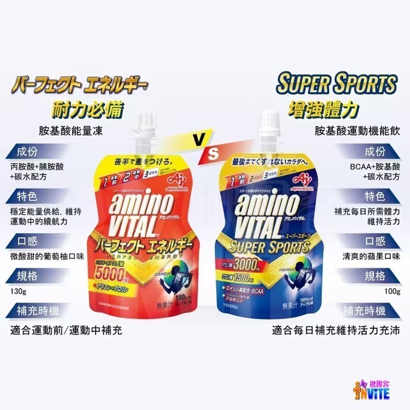 『 台灣原廠現貨』 ♢揪團客♢ 味之素 aminoVITAL® 【Perfect Energy】胺基酸 能量凍-細節圖4