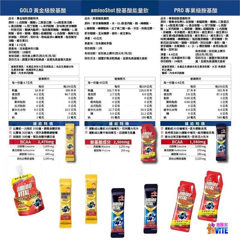 『 台灣原廠現貨』 ♢揪團客♢ 味之素 aminoVITAL® 全馬組合包 全馬包 『4小時完走』全馬-細節圖2