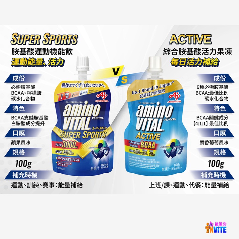 【即期】♢揪團客♢ 味之素 aminoVITAL® 【ACTIVE】綜合 胺基酸 活力 果凍 100g 工作 學習 補充-細節圖5