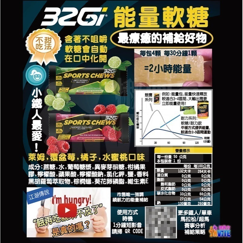 ♢揪團客♢ 32Gi 能量軟糖 50g/包 覆盆莓 橘子 水蜜桃 萊姆 路跑 單車 三鐵 馬拉松-細節圖3