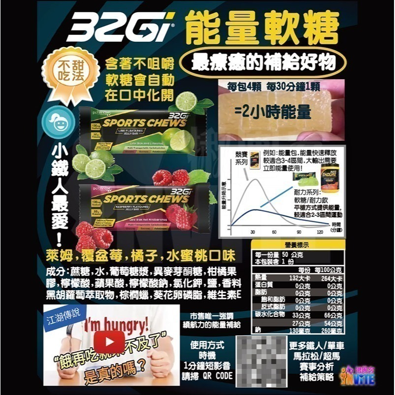 ♢揪團客♢ 32Gi 能量軟糖 50g/包 覆盆莓 橘子 水蜜桃 萊姆 路跑 單車 三鐵 馬拉松-細節圖3