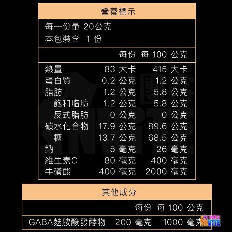 ♢揪團客♢ 【UP Sport】UP FOCHEWS 能量軟糖 多多風味 芒果風味 牛磺酸 GABA 軟糖 脆皮嚼感-細節圖11