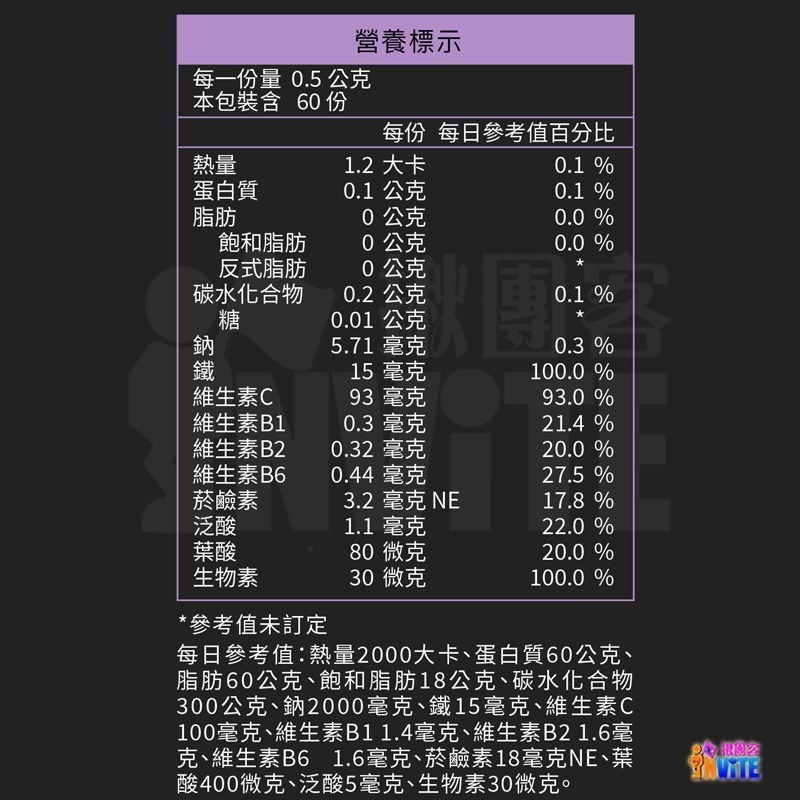 ♢揪團客♢ 【UP Sport】UP 微鐵膠囊 馬拉松 登山補給 飛輪 三鐵 兩鐵 野跑 騎車 鐵人 重訓-細節圖11