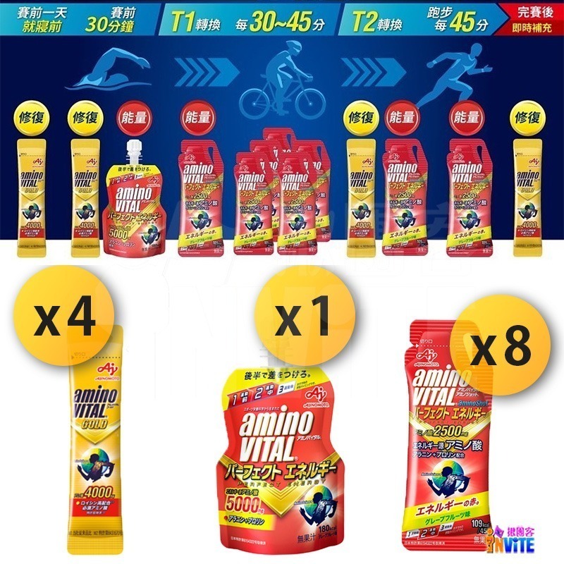 『 台灣原廠現貨』 ♢揪團客♢ 味之素 aminoVITAL® 113 半超鐵補給包 路跑 三鐵 補給 修復蛋白 能量-細節圖2