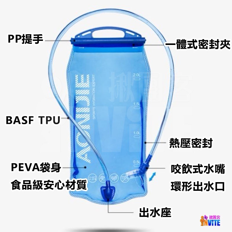 ♢揪團客♢ 奧尼捷 AONIJIE 運動水袋 1L 1.5L 2L 3L #SD51 可拆吸管 越野 路跑馬拉松 登山-細節圖3