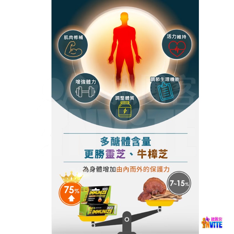 ♢揪團客♢ 32Gi 植物性蛋白 全素 720g 巧克力 香草 附罐子和量匙 跑步 馬拉松 能量補給 超馬 鐵人 馬拉松-細節圖9